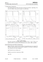 Предварительный просмотр 26 страницы Nokia NPM-10 Series Troubleshooting Instructions