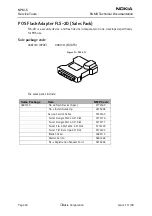 Предварительный просмотр 24 страницы Nokia NPM-5 Service Tools