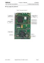 Preview for 5 page of Nokia NPM-6 Series Troubleshooting Instructions