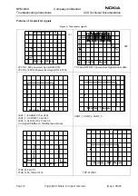 Preview for 12 page of Nokia NPM-6 Series Troubleshooting Instructions