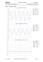 Preview for 23 page of Nokia NPM-6 Series Troubleshooting Instructions