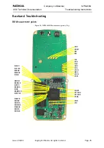 Preview for 25 page of Nokia NPM-6 Series Troubleshooting Instructions