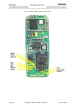 Preview for 26 page of Nokia NPM-6 Series Troubleshooting Instructions