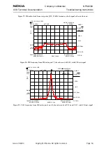 Preview for 53 page of Nokia NPM-6 Series Troubleshooting Instructions