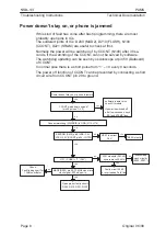 Предварительный просмотр 8 страницы Nokia NSB-1 Series Troubleshooting Instructions