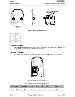 Preview for 16 page of Nokia NSB-5 Series Technical Documentation Manual