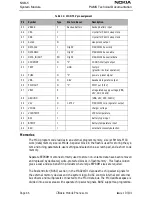 Preview for 46 page of Nokia NSB-5 Series Technical Documentation Manual