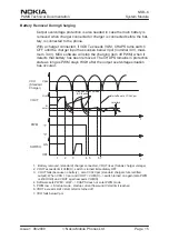 Preview for 15 page of Nokia NSB-6 Series Technical Documentation Manual