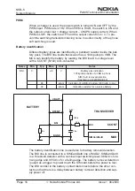 Preview for 16 page of Nokia NSB-6 Series Technical Documentation Manual