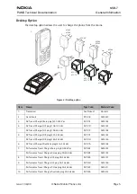 Предварительный просмотр 11 страницы Nokia NSB-7 Series Service Manual