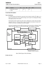 Предварительный просмотр 27 страницы Nokia NSB-7 Series Service Manual