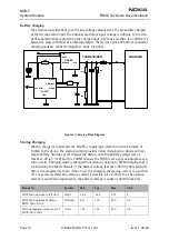 Предварительный просмотр 28 страницы Nokia NSB-7 Series Service Manual