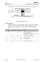 Предварительный просмотр 32 страницы Nokia NSB-7 Series Service Manual