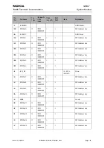 Предварительный просмотр 45 страницы Nokia NSB-7 Series Service Manual