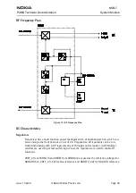 Предварительный просмотр 59 страницы Nokia NSB-7 Series Service Manual