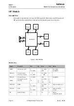 Предварительный просмотр 84 страницы Nokia NSB-7 Series Service Manual