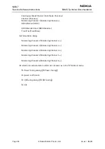 Предварительный просмотр 200 страницы Nokia NSB-7 Series Service Manual