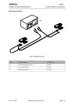 Предварительный просмотр 209 страницы Nokia NSB-7 Series Service Manual