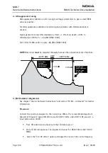 Предварительный просмотр 214 страницы Nokia NSB-7 Series Service Manual