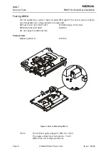 Предварительный просмотр 224 страницы Nokia NSB-7 Series Service Manual