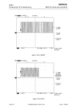 Предварительный просмотр 262 страницы Nokia NSB-7 Series Service Manual