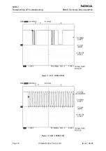 Предварительный просмотр 264 страницы Nokia NSB-7 Series Service Manual