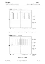 Предварительный просмотр 265 страницы Nokia NSB-7 Series Service Manual