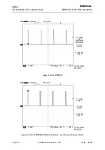 Предварительный просмотр 266 страницы Nokia NSB-7 Series Service Manual