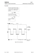 Предварительный просмотр 273 страницы Nokia NSB-7 Series Service Manual