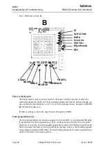 Предварительный просмотр 276 страницы Nokia NSB-7 Series Service Manual