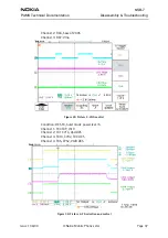 Предварительный просмотр 285 страницы Nokia NSB-7 Series Service Manual