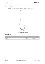 Предварительный просмотр 302 страницы Nokia NSB-7 Series Service Manual