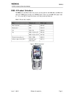 Предварительный просмотр 9 страницы Nokia NSB-9 Service Manual