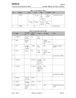 Предварительный просмотр 35 страницы Nokia NSB-9 Service Manual