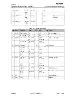 Предварительный просмотр 36 страницы Nokia NSB-9 Service Manual