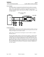 Предварительный просмотр 55 страницы Nokia NSB-9 Service Manual