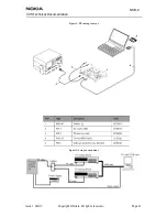 Предварительный просмотр 119 страницы Nokia NSB-9 Service Manual