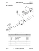 Предварительный просмотр 138 страницы Nokia NSB-9 Service Manual