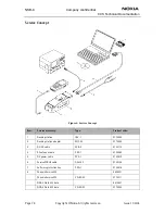 Предварительный просмотр 140 страницы Nokia NSB-9 Service Manual