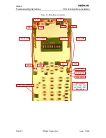 Предварительный просмотр 222 страницы Nokia NSB-9 Service Manual