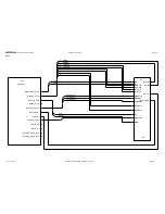 Предварительный просмотр 253 страницы Nokia NSB-9 Service Manual