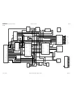 Предварительный просмотр 254 страницы Nokia NSB-9 Service Manual