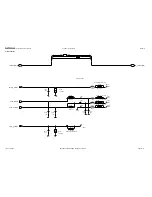 Предварительный просмотр 257 страницы Nokia NSB-9 Service Manual