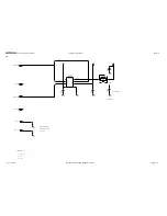 Предварительный просмотр 275 страницы Nokia NSB-9 Service Manual