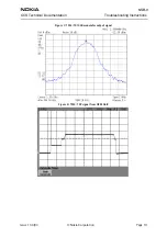 Preview for 19 page of Nokia NSB-9 Troubleshooting Instructions