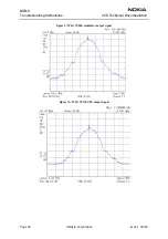 Preview for 20 page of Nokia NSB-9 Troubleshooting Instructions