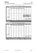 Preview for 21 page of Nokia NSB-9 Troubleshooting Instructions