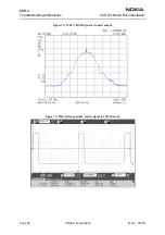 Preview for 22 page of Nokia NSB-9 Troubleshooting Instructions