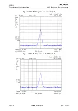 Preview for 24 page of Nokia NSB-9 Troubleshooting Instructions