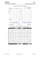 Preview for 25 page of Nokia NSB-9 Troubleshooting Instructions